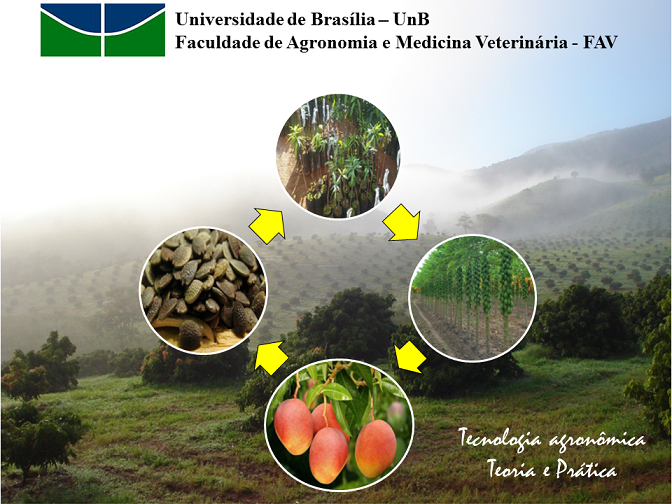 Slide2
